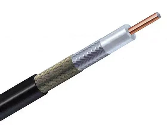 Co-Axial Cables